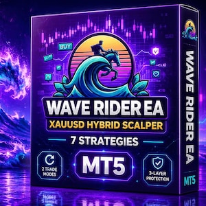 Puede incluir: Una caja rectangular con un fondo degradado en morado y azul que presenta un gráfico de una persona montando una ola sobre un caballo. El texto dice WAVE RIDER EA, XAUUSD HYBRID SCALPER, 7 STRATEGIES y MT5. El diseño incluye acentos de neón.