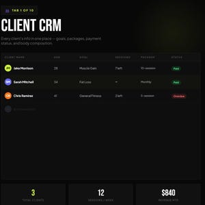 May include: A digital dashboard titled CLIENT CRM displaying a table of client data including names, ages, goals, session counts, packages, and payment statuses. Below the table are summary metrics for total clients, sessions per week, and revenue.
