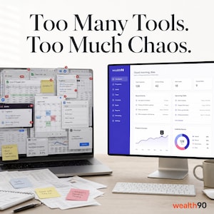 May include: A laptop screen cluttered with numerous overlapping windows and sticky notes sits beside a monitor displaying a clean Wealth90 dashboard. The text Too Many Tools. Too Much Chaos. appears above. A keyboard and mug are on the desk.