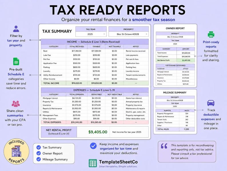 May include: A digital tax ready report template for rental finances featuring a tax summary table, owner report, and mileage summary. The document includes sections for income, expenses, and net rental profit with columns for categories, totals, and notes.