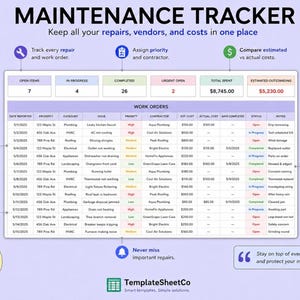 May include: A digital maintenance tracker spreadsheet template titled MAINTENANCE TRACKER. It features a summary dashboard with metrics for open items, in progress, completed, urgent open, total spent, and estimated outstanding costs in dollars.