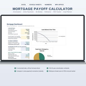 May include: A digital mortgage payoff calculator displayed on a laptop screen, featuring a dashboard with loan details, payment summaries, a line graph showing loan balance over time, and a pie chart comparing principal versus interest costs.