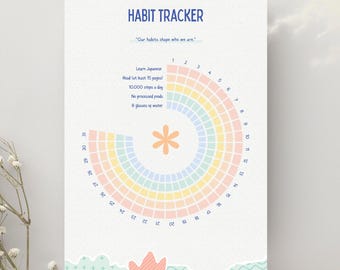 Monthly Habit Tracker Printable, goal tracker, Digital Download, Circular Habit Tracker Printable, Monthly Routine Wheel,Mandala Habit Chart