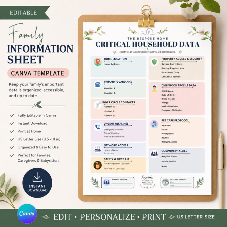 K&ouml;nnte beinhalten: Eine druckbare Vorlage f&uuml;r ein Familieninformationsblatt auf einem Klemmbrett mit Abschnitten f&uuml;r Wohnort, Erziehungsberechtigte, Kontakte, Notrufnummern, Netzwerkzugang, Sicherheit, Kinderprofile, Haustierpflege und Nachbarschaftshilfe.