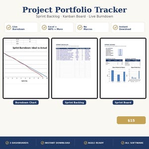 Puede incluir: Una plantilla digital de seguimiento de cartera de proyectos que incluye un gr&aacute;fico de avance de sprint, una tabla de backlog de sprint y un tablero de sprint con m&eacute;tricas clave y gr&aacute;ficos de barras, dise&ntilde;ada para Excel sin macros.