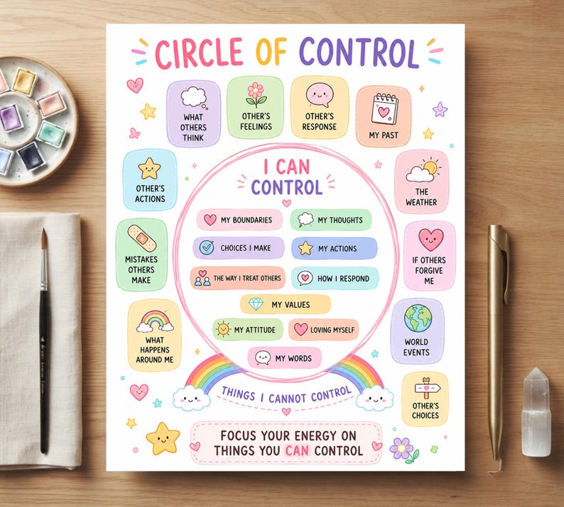 printable circle of control activity sheet 6.4x8

mindfulness tool for anxiety and emotional regulation

social emotional learning resources for kids

therapy office decor circle of control poster

mental health coping skills visual printable

counselor worksheet for stress management

editable circle of control teaching aid

calming visual reminder for self care

educational tools for emotional intelligence

daily mindfulness practice worksheet

printable desk visual for emotional balance