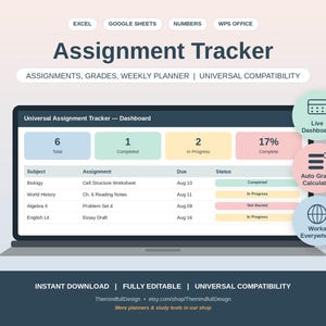 Könnte beinhalten: Ein digitales Aufgaben-Dashboard auf einem Laptop-Bildschirm. Die Benutzeroberfläche enthält Bereiche für die Gesamtzahl, erledigte und laufende Aufgaben, einen Notenrechner sowie eine Statustabelle für Fächer wie Biologie, Geschichte und Algebra.