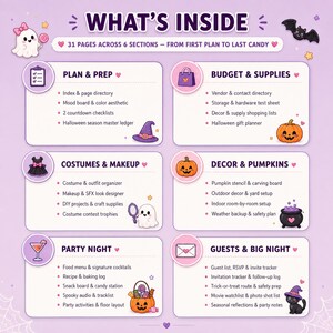 May include: A light purple informational graphic titled WHAT'S INSIDE with 31 pages across 6 sections. It lists categories including Plan & Prep, Budget & Supplies, Costumes & Makeup, Decor & Pumpkins, Party Night, and Guests & Big Night with icons.