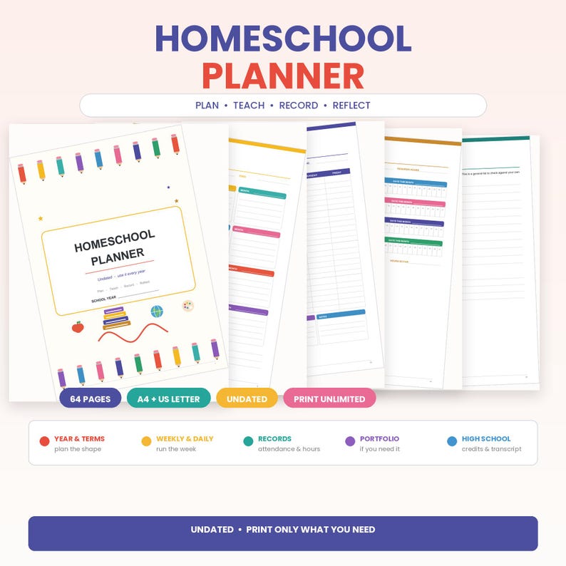 May include: A digital homeschool planner with multiple page layouts including a cover page with pencil icons, weekly schedules, and record sheets. The text reads Homeschool Planner, Plan, Teach, Record, Reflect, 64 Pages, A4 + US Letter, Undated, Print Unlimited.