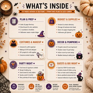 May include: A Halloween planner overview page titled WHAT'S INSIDE, featuring 31 pages across 6 sections: Plan & Prep, Budget & Supplies, Costumes & Makeup, Decor & Pumpkins, Party Night, and Guests & Big Night, with icons and bulleted lists.