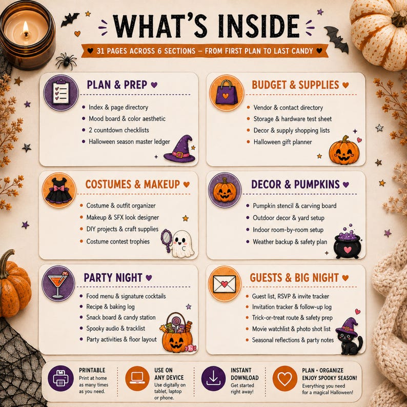 May include: A Halloween planner overview page titled WHAT'S INSIDE, featuring 31 pages across 6 sections: Plan & Prep, Budget & Supplies, Costumes & Makeup, Decor & Pumpkins, Party Night, and Guests & Big Night, with icons and bulleted lists.