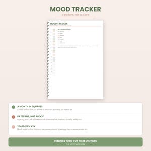 May include: A spiral-bound mood tracker page featuring a colour-coded key for daily emotions. The layout includes numbered rows for a month, a section for custom keys, and text headers reading MOOD TRACKER, A MONTH IN SQUARES, PATTERNS, NOT PROOF, and YOUR OWN KEY.