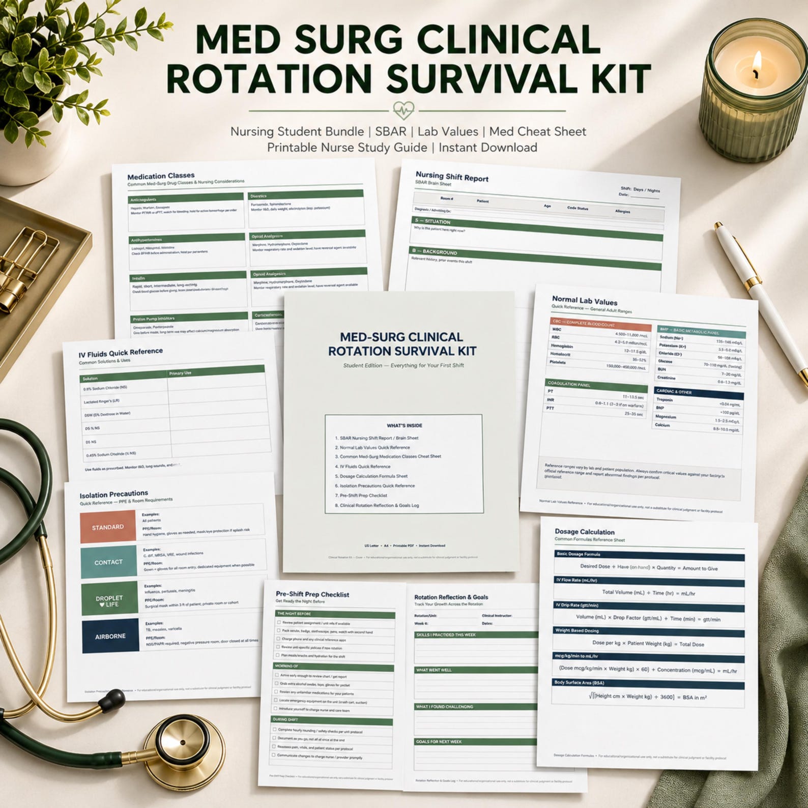Med Surg Clinical Rotation Survival Kit, Nursing Student Bundle