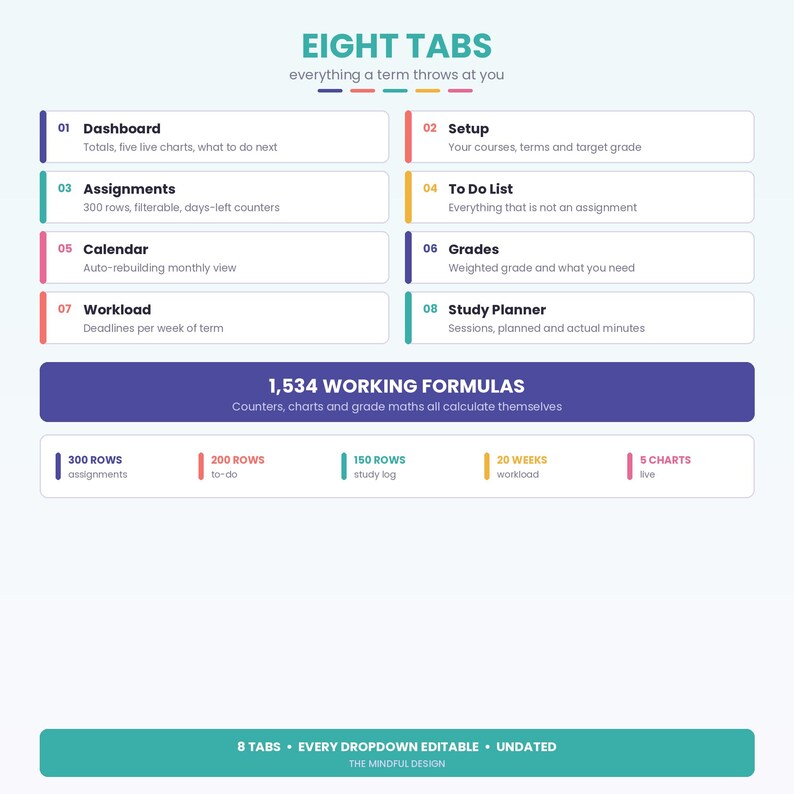 assignment tracker, student planner, homework tracker, college planner, grade calculator, study planner, academic planner, school organizer, google sheets, exam tracker, university, digital planner, study schedule