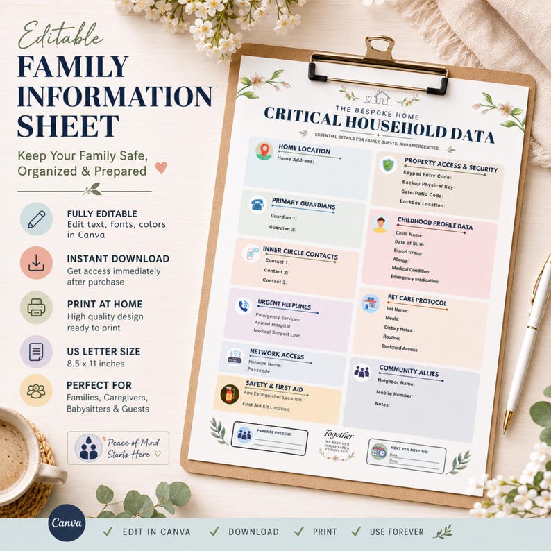 K&ouml;nnte beinhalten: Ein bearbeitbares Familieninformationsblatt auf einem Klemmbrett mit dem Titel Critical Household Data. Das Dokument enth&auml;lt Abschnitte f&uuml;r Standort, Sicherheit, Kontakte, medizinische Daten, Haustierpflege und Notfallzug&auml;nge mit Blumenmotiven.