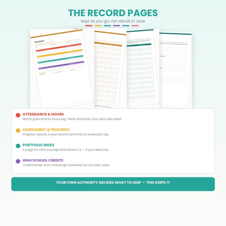 May include: A set of printed record pages featuring an attendance log, assessment and progress reports, a portfolio index, and a high school credit tracker. The pages include colourful grids and text headers labelled Attendance & Hours, Assessment & Progress, Portfolio Index, and High School Credits.