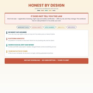 May include: A digital workbook information sheet titled HONEST BY DESIGN. It lists compatibility with Microsoft Excel, Google Sheets, Apple Numbers, LibreOffice, and WPS Office. It details features like no night cap assumed, platform agnostic, and data privacy.