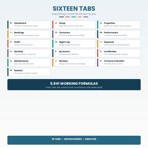 May include: A digital organisational chart titled SIXTEEN TABS featuring sixteen numbered categories including Dashboard, Setup, Properties, Bookings, Turnovers, Performance, Profit, Night Cap, Expenses, Monthly, By Source, Certificates, Maintenance, Reviews, Turnover Checklist, and Restock, with a summary bar stating 5,941 WORKING FORMULAS and 16 TABS 400 BOOKINGS UNDATED.