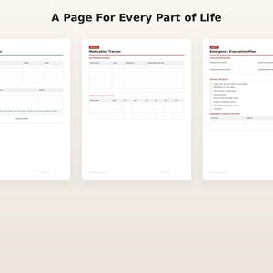 Op de afbeelding: Drie witte, printbare plannerpagina's met zwarte tekst en donkerrode of blauwgroene accenten. De pagina's zijn getiteld A Page For Every Part of Life, Emergency Contacts, Medication Tracker en Emergency Evacuation Plan, met tabellen en lijsten.