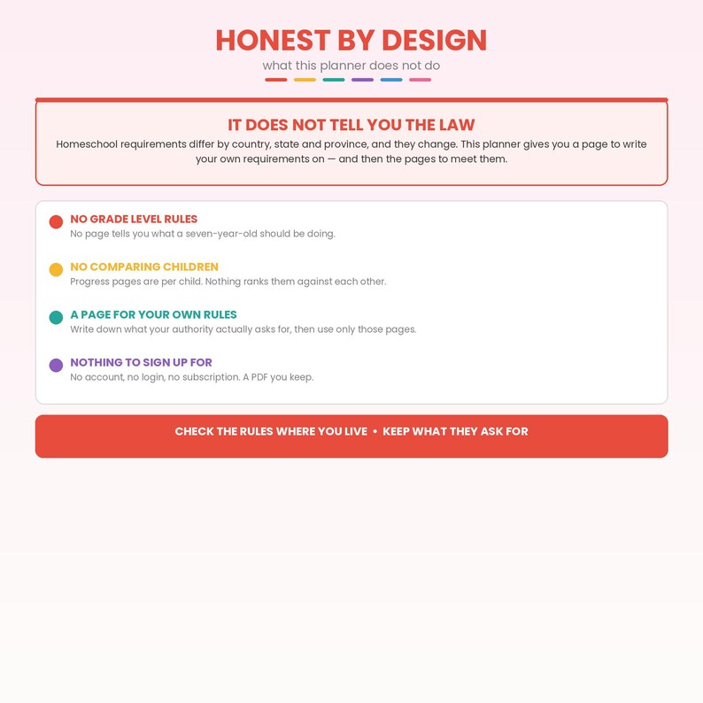 May include: A digital planner information sheet titled Honest By Design. It lists features including no grade level rules, no comparing children, a page for your own rules, and nothing to sign up for. The text explains it does not tell you the law.