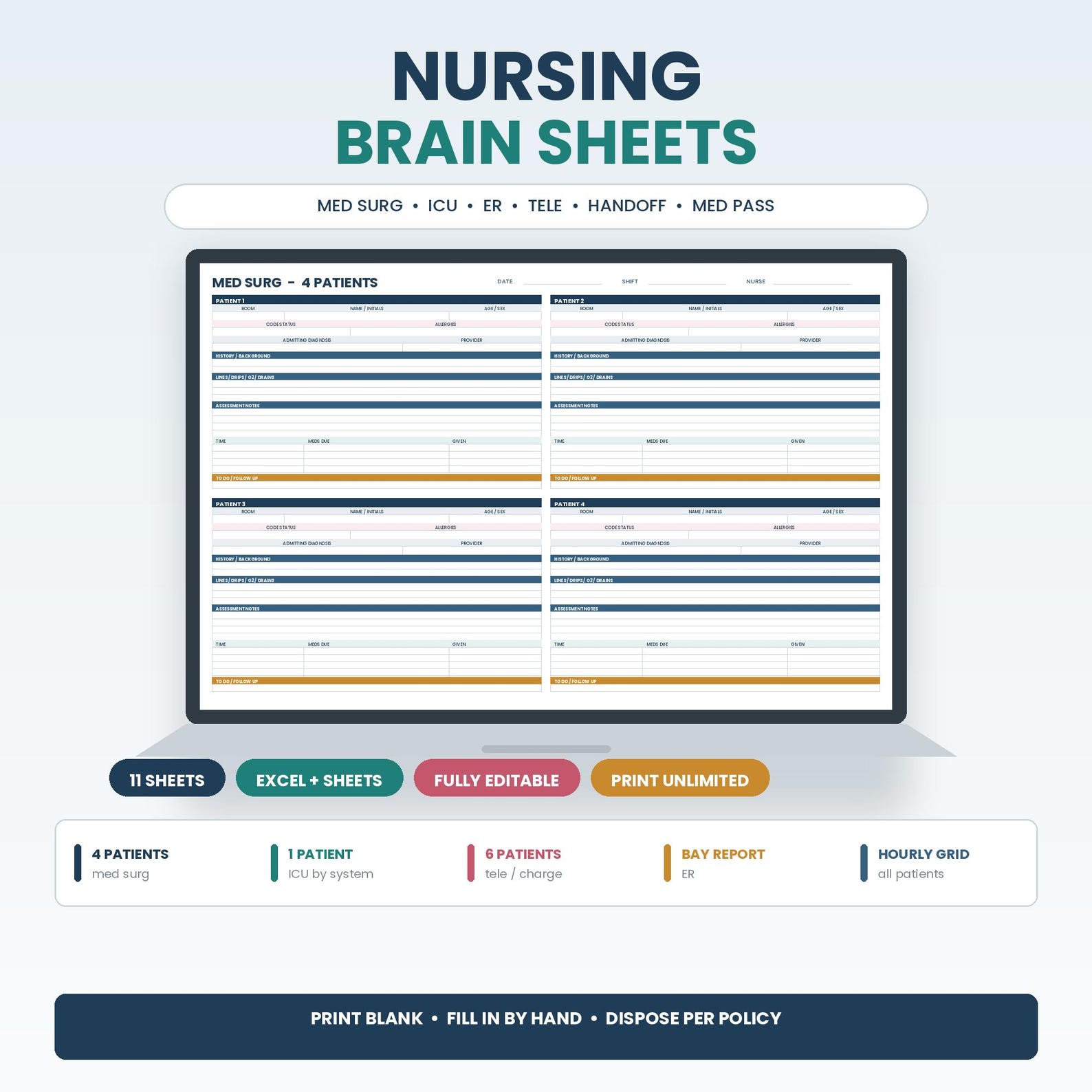 Nursing Brain Sheet Bundle, 4 Patient Med Surg, ICU, ER