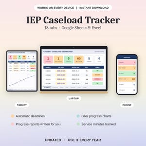 May include: An IEP Caseload Tracker digital tool for Google Sheets and Excel, displayed on a laptop, tablet, and phone. The interface features a student caseload dashboard with color-coded status boxes, progress charts, and tracking for deadlines.
