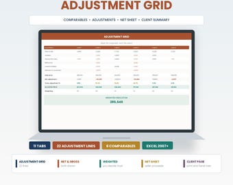 May include: A digital display showing a CMA & Adjustment Grid with columns for comparables, adjustments, net sheet, and client summary. The screen features a table with numerical data, a weighted indication of 285,646, and the text: The arithmetic is ours, the judgement is yours.