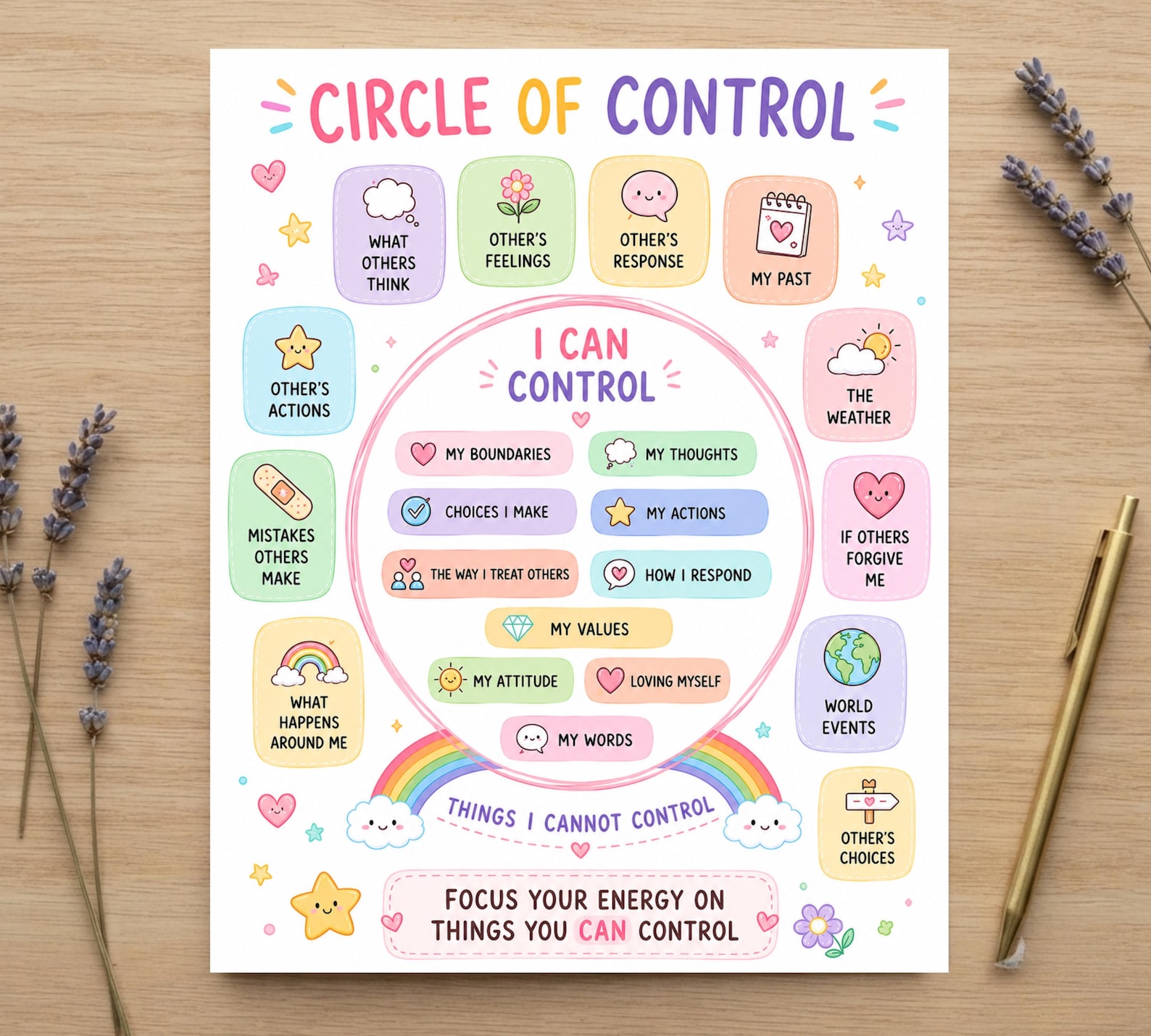 Circle of Control Worksheet, Printable Mental Health Tool