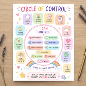 Circle of Control Worksheet, Printable Mental Health Tool, Mindfulness Activity for Kids & Adult, Editable Coping Skills Visual, wall Poster