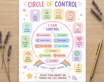 Circle of Control Worksheet, Printable Mental Health Tool, Mindfulness Activity for Kids & Adult, Coping Skills Visual, wall Poster digital