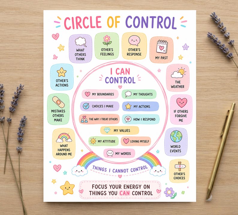 printable circle of control activity sheet 6.4x8

mindfulness tool for anxiety and emotional regulation

social emotional learning resources for kids

therapy office decor circle of control poster

mental health coping skills visual printable

counselor worksheet for stress management

editable circle of control teaching aid

calming visual reminder for self care

educational tools for emotional intelligence

daily mindfulness practice worksheet

printable desk visual for emotional balance