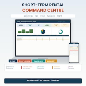 May include: A digital dashboard titled Short-Term Rental Command Centre displayed on a laptop and smartphone screen. The interface features data tables, bar charts, and pie charts tracking occupancy, ADR, RevPAR, turnovers, and profit metrics.