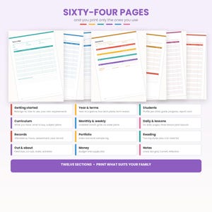 May include: A digital planner set featuring sixty-four pages with twelve distinct sections including curriculum, attendance, and student records. The layout includes various printable templates with colourful headers and organised grids for educational planning and tracking.