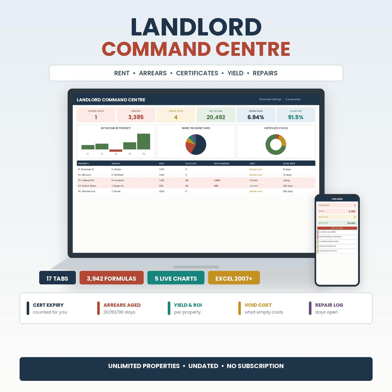 Landlord Rental Property Spreadsheet