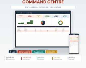 May include: A digital dashboard titled Landlord Command Centre displayed on a computer monitor and smartphone. The interface features data tables, bar charts, pie charts, and metrics for rent, arrears, certificates, yield, and repairs. Text includes 17 tabs, 3,942 formulas, 5 live charts, and Excel 2007+ compatibility.