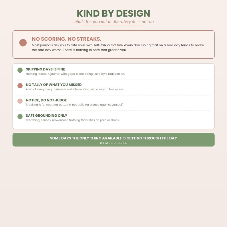 May include: A page titled KIND BY DESIGN with the subtitle what this journal deliberately does not do. It lists principles including NO SCORING. NO STREAKS., SKIPPING DAYS IS FINE, NO TALLY OF WHAT YOU MISSED, NOTICE, DO NOT JUDGE, and SAFE GROUNDING ONLY.