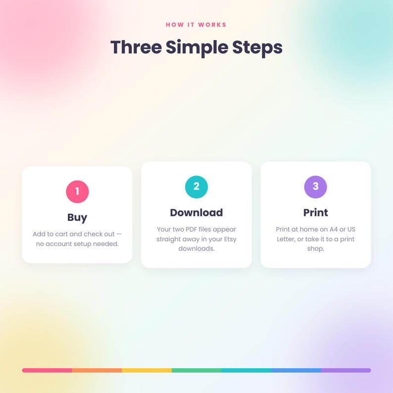 Three step guide to the GLP-1 tracker instant download showing buy, download your two PDF files from Etsy, then print at home on A4 or US Letter as many times as you like.Summary of the GLP-1 tracker digital download showing thirteen printable pages, two PDF files, A4 and US Letter sizes and 300 DPI print quality, with a note that it is a blank record keeping tool only.Non-scale victories printable page for a GLP-1 journey with a tick list for clothes fitting differently, stairs feeling easier