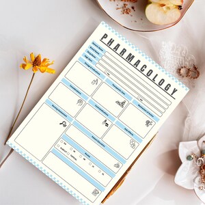 May include: A pharmacology study sheet printed on white paper with light blue headers and a checkered border. The form includes sections for generic name, brand name, drug name, high alert, dosage, indications, therapeutic uses, and side effects.