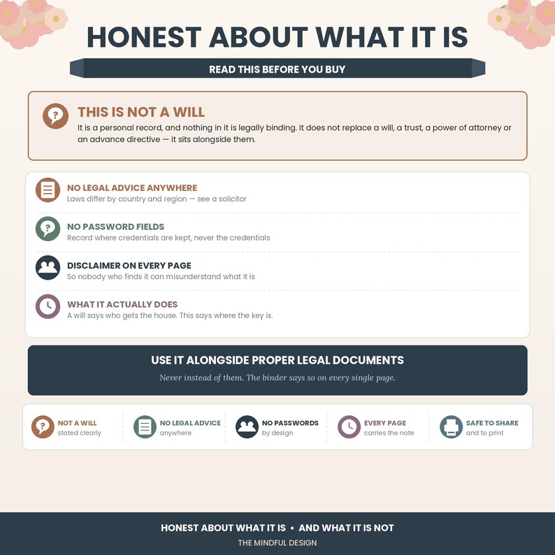 May include: An informational document titled HONEST ABOUT WHAT IT IS, featuring sections explaining that it is not a will, provides no legal advice, contains no password fields, includes disclaimers on every page, and clarifies its purpose.