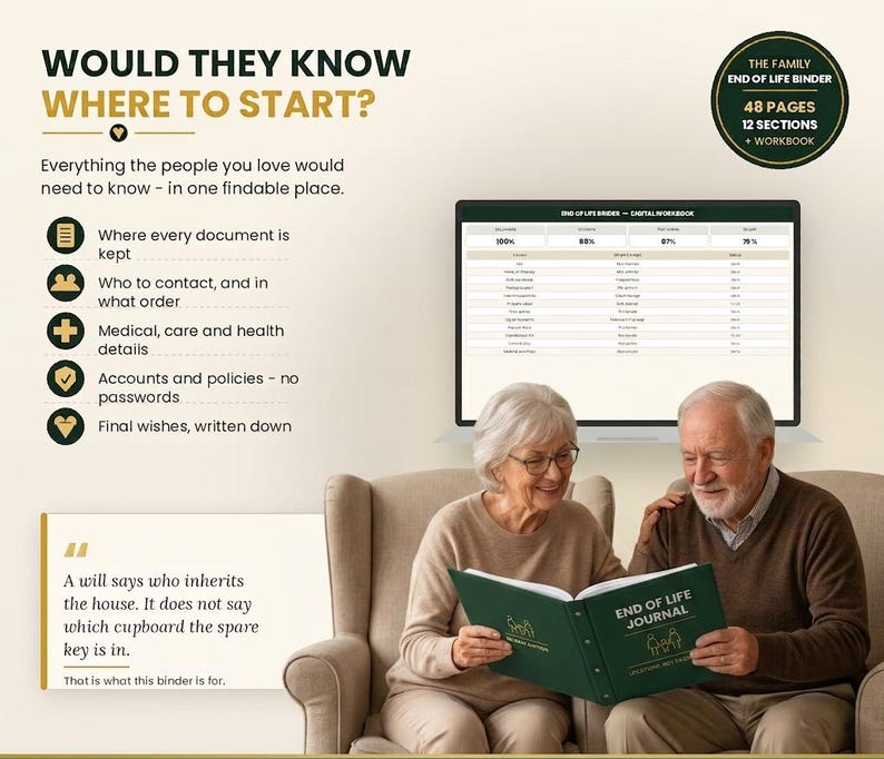 May include: A dark green End of Life Journal binder with white text and line art, featuring a digital workbook display, a list of document categories, and a quote about inheritance. The binder includes 48 pages and 12 sections for organizing personal information, medical details, and final wishes.
