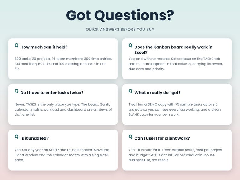May include: An informational graphic titled Got Questions? Quick answers before you buy, featuring six white rectangular boxes with dark text. Each box contains a question and answer regarding project management software capabilities and usage.