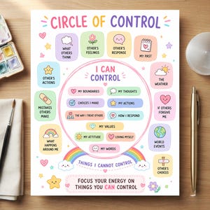 printable circle of control activity sheet 6.4x8

mindfulness tool for anxiety and emotional regulation

social emotional learning resources for kids

therapy office decor circle of control poster

mental health coping skills visual printable

counselor worksheet for stress management

editable circle of control teaching aid

calming visual reminder for self care

educational tools for emotional intelligence

daily mindfulness practice worksheet

printable desk visual for emotional balance