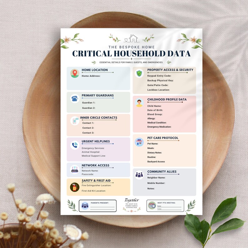 K&ouml;nnte beinhalten: Ein gedrucktes Dokument mit dem Titel The Bespoke Home Critical Household Data mit Abschnitten f&uuml;r Standort, Sicherheit, Vorm&uuml;nder, Kinderprofile, Haustierpflege, Notfallkontakte, Netzwerkzugang, Sicherheit und Gemeinschaft, verziert mit floralen Akzenten.