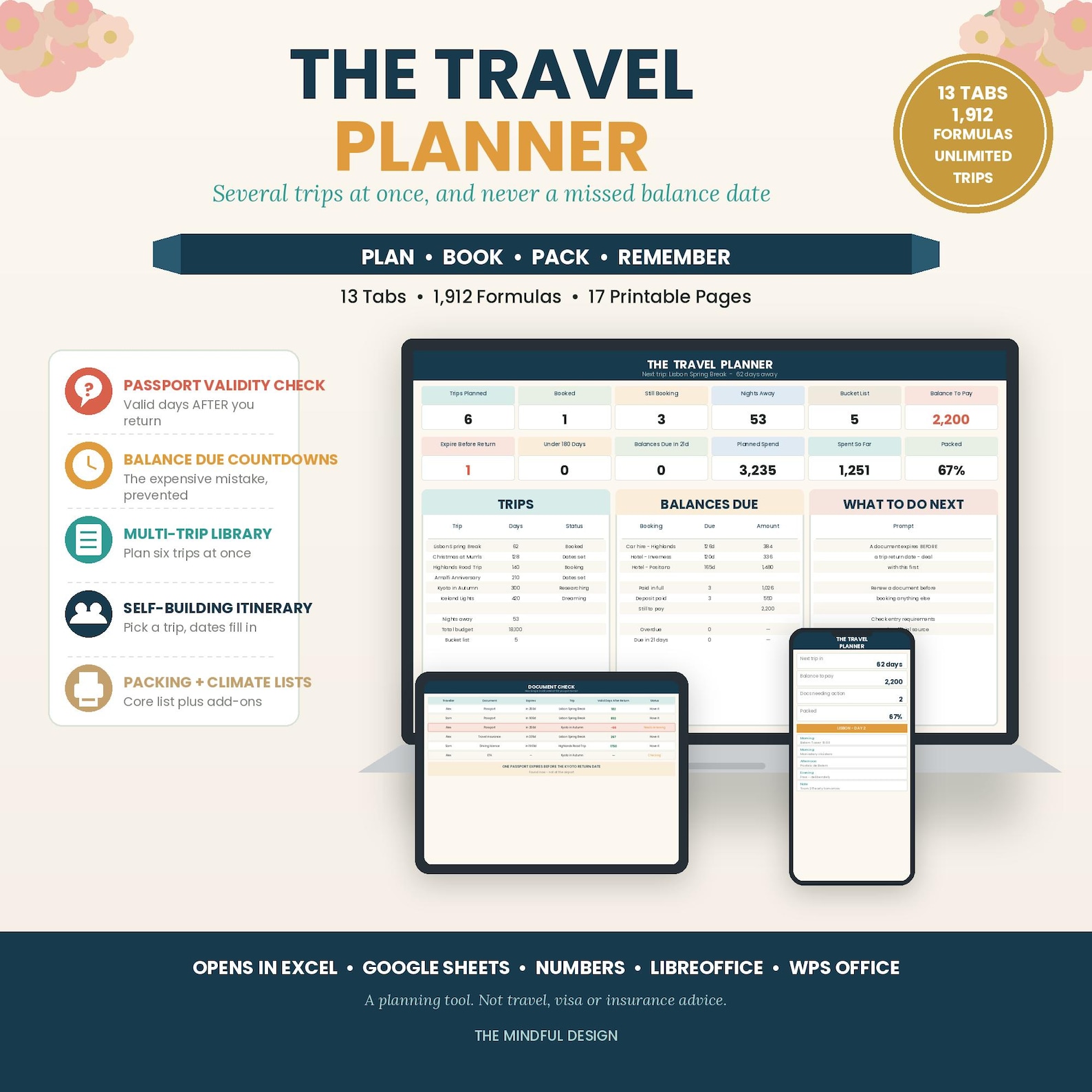 The Travel Planner Spreadsheet, Passport Validity Checker