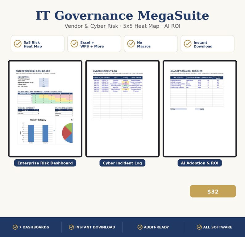 Puede incluir: IT Governance MegaSuite con mapa de calor de riesgos 5x5, compatibilidad con Excel y sin macros. Incluye tres vistas de panel: Enterprise Risk Dashboard, Cyber Incident Log y AI Adoption & ROI Tracker, en un dise&ntilde;o limpio y profesional.