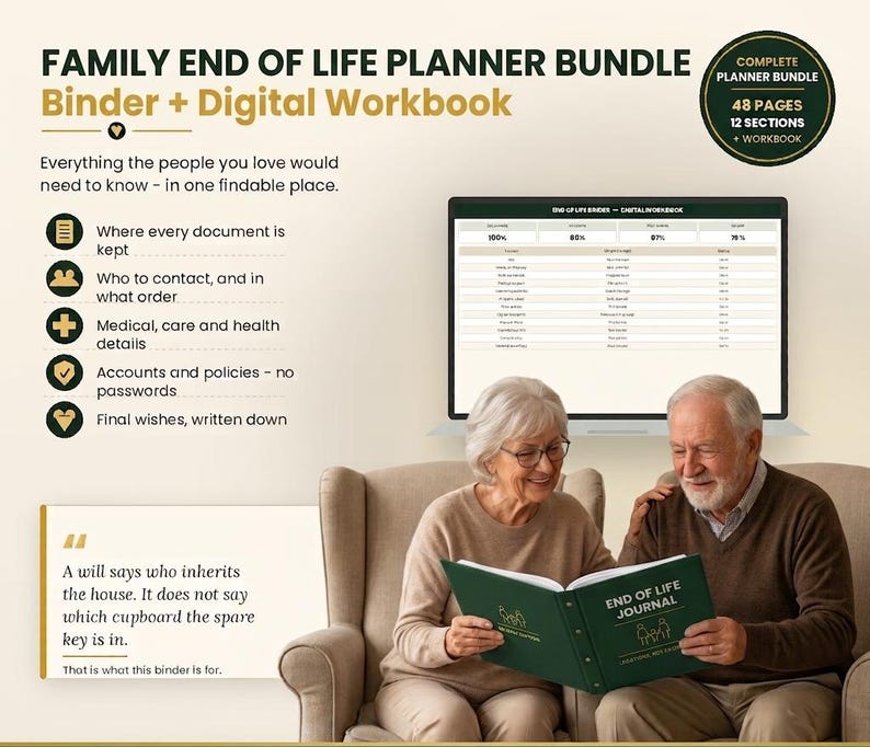 May include: A Family End of Life Planner Bundle featuring a binder and digital workbook. The text includes 48 pages, 12 sections, and details on documents, contacts, medical info, accounts, and final wishes. A green journal is held by two people.