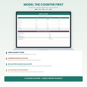May include: A digital interface displayed on a screen titled MODEL THE COUNTER FIRST, featuring a financial comparison table for real estate offers. Below the screen, four bullet points explain features: THEIRS AGAINST YOURS, COMMISSION RECALCULATES, ESCALATION CLAUSE CALCULATOR, and A GLOSSARY IN PLAIN WORDS.