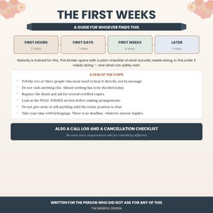 May include: A printed guide titled THE FIRST WEEKS, A GUIDE FOR WHOEVER FINDS THIS. It features sections for FIRST HOURS, FIRST DAYS, FIRST WEEKS, and LATER. It includes a checklist of steps for managing affairs, a call log, and a cancellation checklist.
