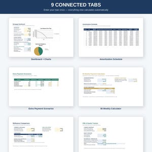 May include: A digital spreadsheet template featuring 9 connected tabs for mortgage management. The layout includes a dashboard with charts, an amortization schedule, extra payment scenarios, a bi-weekly calculator, refinance comparison, and a PMI tracker.