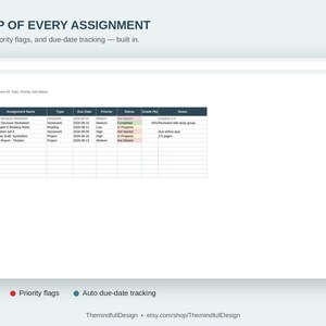assignment tracker google sheets, student planner spreadsheet, homework organizer excel, digital academic calendar template, high school study planner, college assignment tracker, grade tracker excel template, weekly student planner google sheets, digital school planner download, college student homework planner, automated grade tracker google sheets, weekly study schedule spreadsheet
